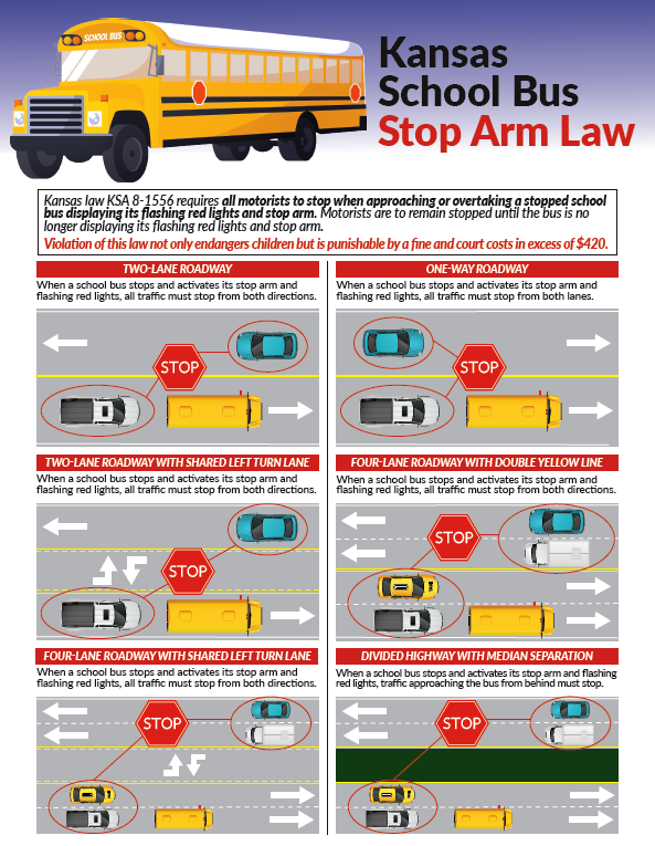 Stop Arm Law